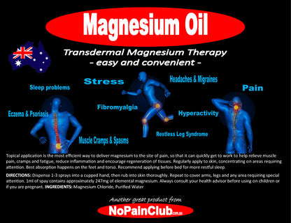 Magnesium Oil